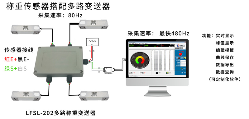 301L稱重電腦端顯示_04